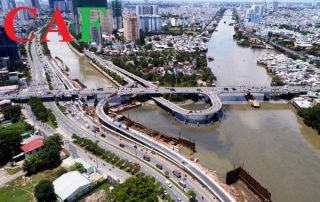 Phí kiểm toán độc lập tại quận 8 Hcm